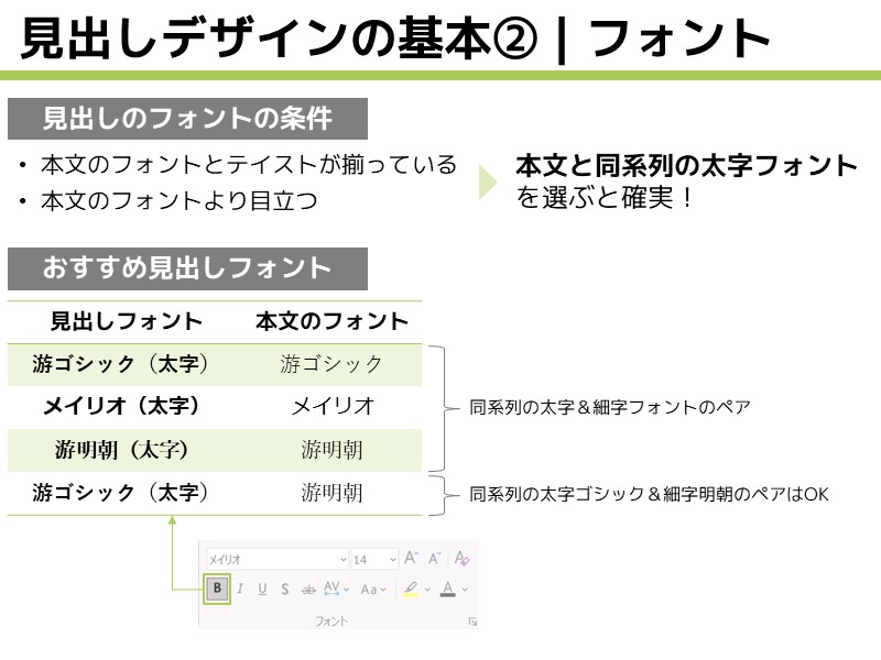 Wordの見出しデザインの決め方 誰でも2ステップで適切なデザインが選べる